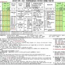 세원조경(주) - 사하구 승학로 123-4 | 세원조경(주)