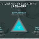 코슬립수면의원 네이버블로그