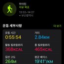 영도조내기고구마역사기념관 네이버블로그