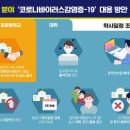 ㈜경안 | [안산 고잔고, 양지고, 경안고 코로나19 휴학 기간 중 자기주도학습 안내 및 역전가능 국어논술 대응...