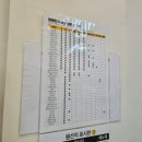 에그2000 이미지