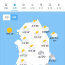 4월 8일 월요일 날씨정보 (D-4) 이미지