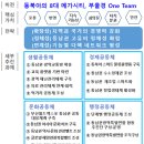 메가투어 이미지