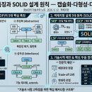 두음슈퍼