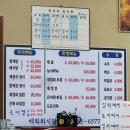 구례 은어 맛집 : 밥도둑 은어찜, 참게 맛집 매화식당