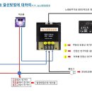 나래 노래연습장 이미지