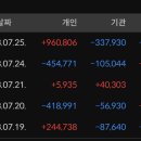 (주)근본
