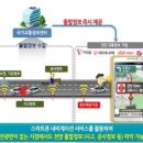 교통정보전광판 이미지