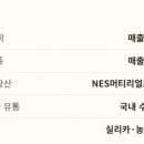 황산농협주유소 네이버블로그