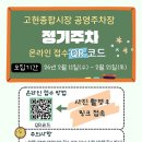 고현