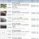 용성3리마을회관 이미지