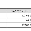 엠지캐피탈 이미지