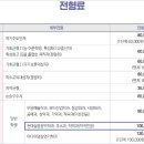 현대입시학원 이미지