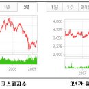 우신화학공업사