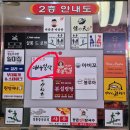 보라매로 | 보라매공원 대구탕 맛집 대구일색 주차 등 후기