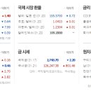 (주)태성아이엔씨