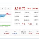 동양에코(주) - 2698 | 동양에코(주)