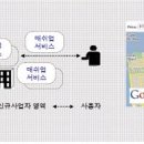 애이팩스 네이버블로그