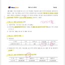 독종 0기 6주차 목 문제3 이미지