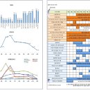 엔케이(NK)솔루션 이미지