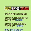 중풍한의원 첩약의료보험 적용 전주송천동해나무한의원 야간진료 0632776688 이미지