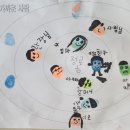 문무도장 이미지