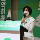 서진희