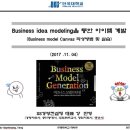 단국대학교 경영대학원 이미지