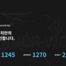(주)트렌드펀치