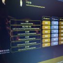 천년나무7단지 앞 | [경주 여행] 국립경주박물관 신라금관 특별전 현장웨이팅 오픈런 / 천년 서고 / 금관총