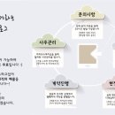 고잔마트 정류장 주변 이미지