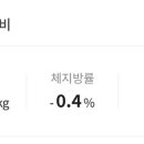 더벤티여수국동항점 이미지