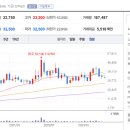 동진타이어 이미지