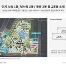 파라곤1층약국 네이버블로그