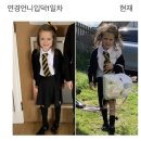 연경 - 구미시 첨단기업1로 60 | 연경