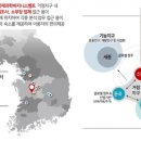 태양기업