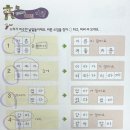 해오름국어논술학원
