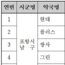 온누리수정약국 이미지