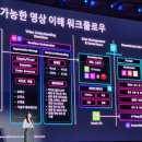 AWS Summit Seoul 2026 Day 1 Industry Day 참석 후기