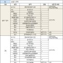안양교육청_상 이미지