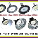 스포츠파크 테니스장(외부) 이미지