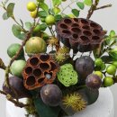 가을 퍼퓸 제작 이미지