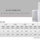 에이오에너지