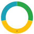 삼오유치원 이미지