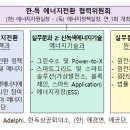 신녹색