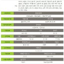 포항시북구33 이미지