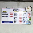 오리궁디 이미지