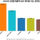 (주)지파크 이미지