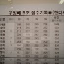 꾸띵 이미지