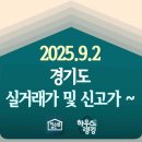 호반베르디움더클래스(목감역호반써밋아파트) | 2025.09.02 경기도 실거래가 및 신고가 ~ 단지 전체입니다 - 하우스랭킹